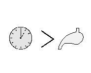 TimeStomach
